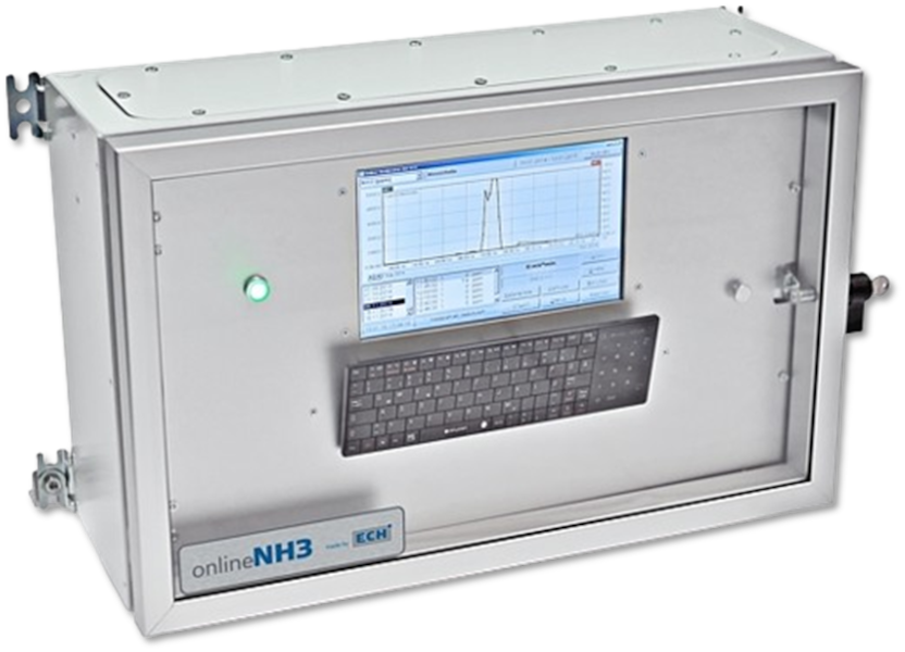 Analyzer for online determination of NH3 in gases